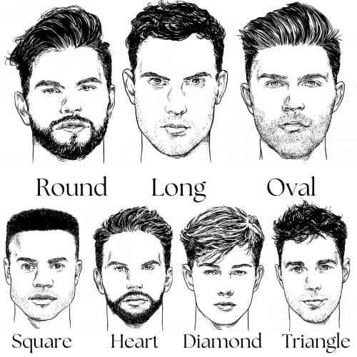 Choosing the Perfect Collar Style for Your Face Shape